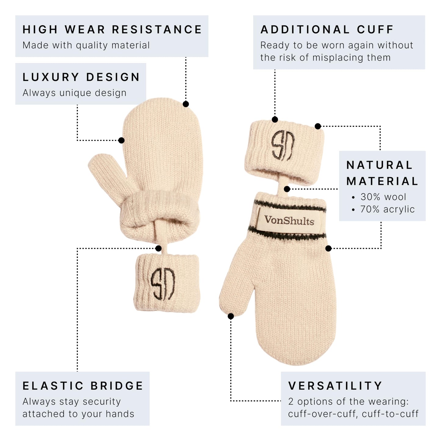VonShults Merino Wool Winter Gloves Mittens for Toddlers with Strings No Clips - Never Lose Warm Cold Weather Mittens with Band Cord